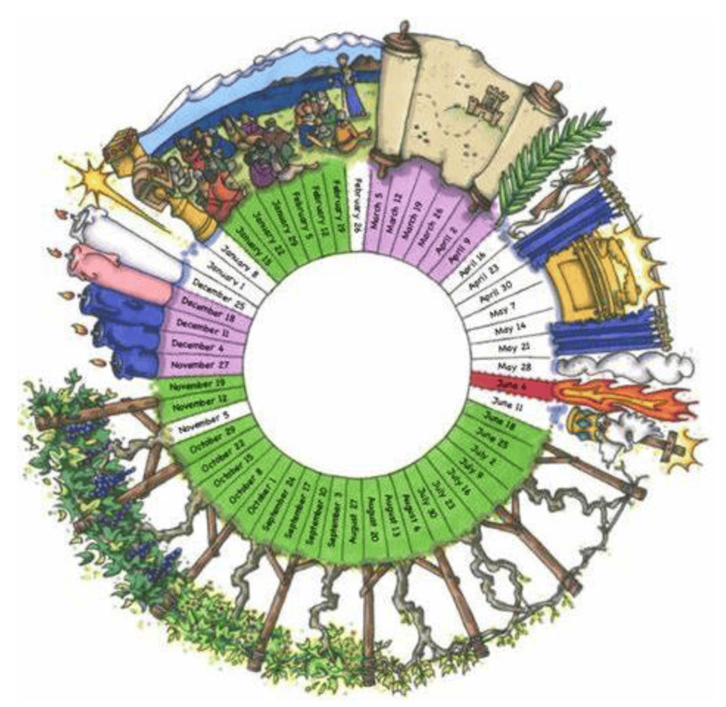 liturgical-calendar-lutheran