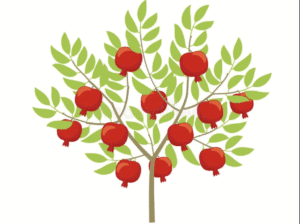 bible-tree